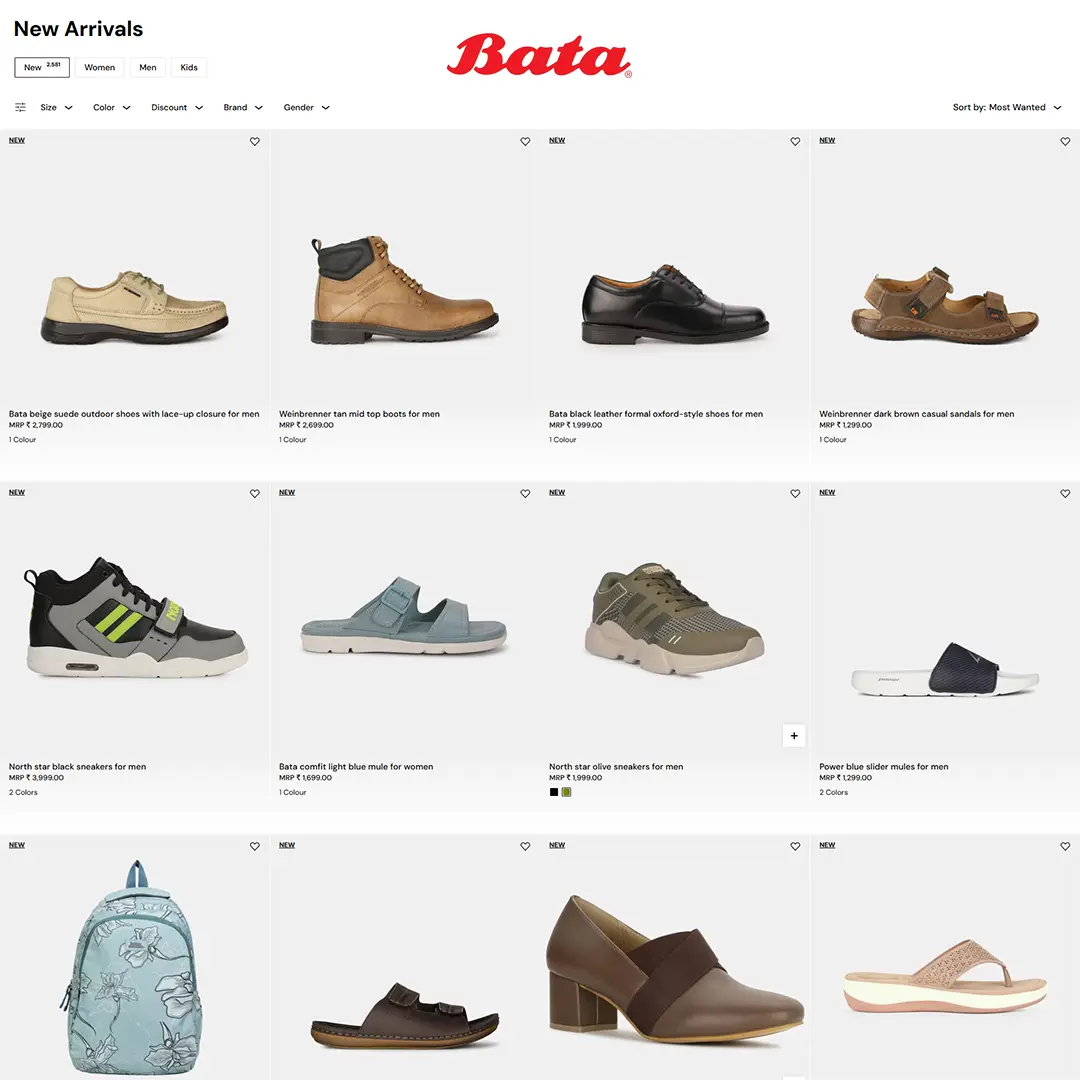 Digital Marketing for Bata India